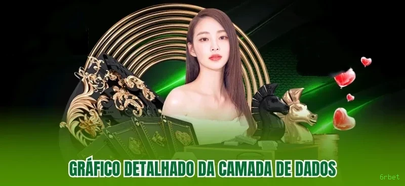 Certificações de segurança e licenças da 6rbet